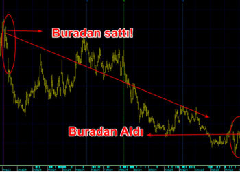 SASA’nın patronu 16 ay  önce sattığı hisseyi yüzde 40 aşağıdan yerine koydu!