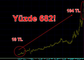 Yok artık! Düşen borsada aracı kurum hissesi yüzde 680 yükseldi!