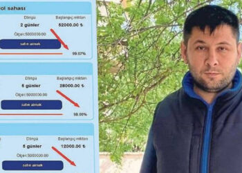 Gabar Petrolüne ortak olma hayali ile binlerce kişi dolandırıldı