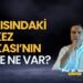 Faiz Baskısındaki Merkez Bankası’nın Elinde Ne Var?