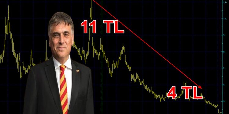 Sanica Isı patronu Ali Fatinoğlu
