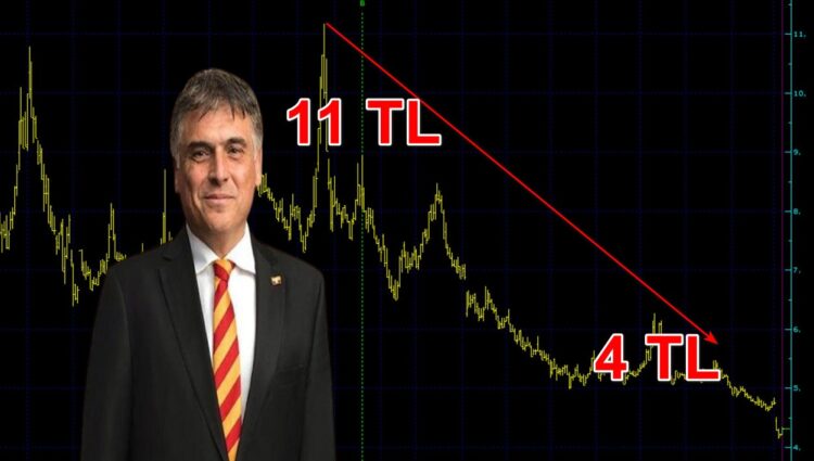 Sanica Isı patronu Ali Fatinoğlu