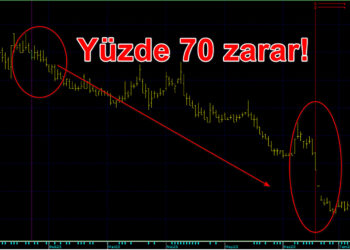 Trabzonspor Hisselerinde Tarihi Mağduriyet!