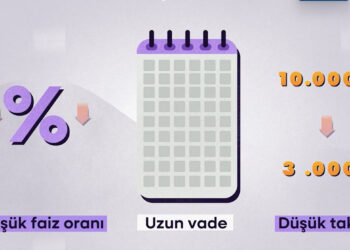 Merkez Bankası’ndan borçlulara uyarı