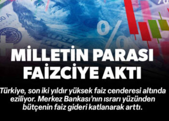 Yeni Şafak vurmaya devam ediyor: Milletin parası faizciye aktı; Merkez Bankası, tarafını belli edecek!