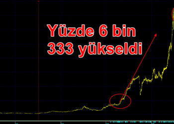 Borsada bir garip şirket! Hissesine 3 yıl önce asgari ücretini yatıranın parası 643 bin lira oldu