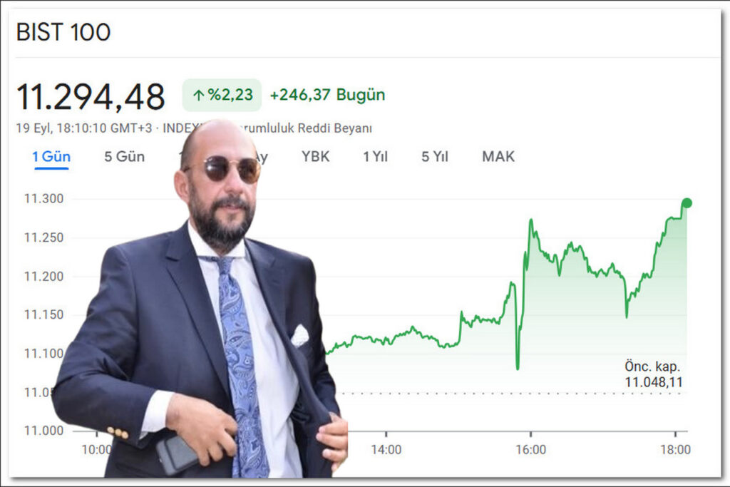 Fon Manipülasyonu