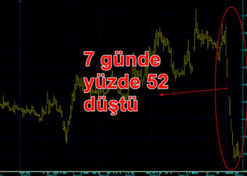 Borsada KAP vurgunu! Yatırımcı 7 günde parasının yarısını kaybetti!