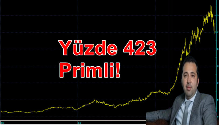 Allbatross Portföy’ün sahibi Ali Ercan aynı zamanda Gezinomi’nin de hakim ortağı konumunda bulunuyor.
