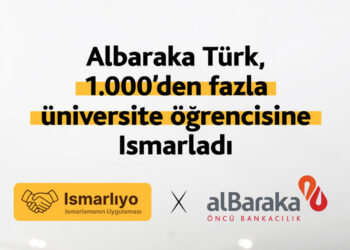Albaraka Trend Kart ve Ismarlıyo’dan Üniversitelilere Dayanışma Desteği