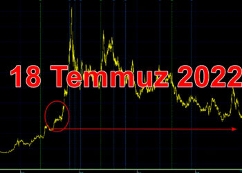 SASA yatırımcısını adeta batıran tahvil ihracı: Hisse Temmuz 2022 dibine döndü