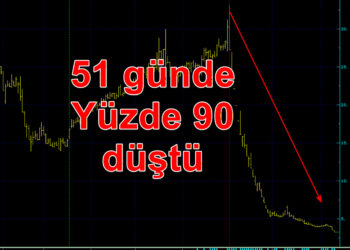 Yatırımcı Şoku: Borlease’de 51 Günde 100 Lira 10 Lira Oldu