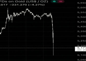 Altında Sert Satış: Yarım Saatte 5,9 Trilyon Lira Buhar Oldu