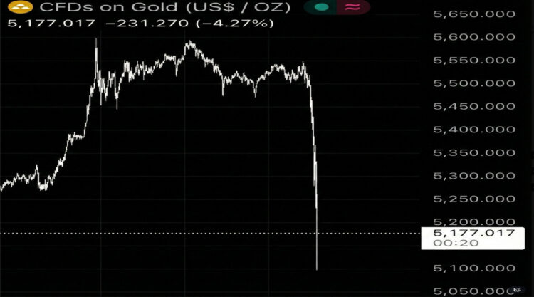 Yarım Saatte 5,9 Trilyon Lira Buhar Oldu