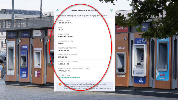 İhtiyaç kredisi kullanan yandı. 100 bin liranın 12 ayda bedeli 77 bin lira faiz oldu.