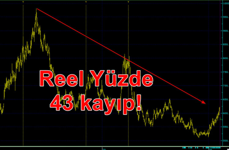 Türk Traktör