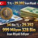ABD-İran Gerilimi Riyal’i Vurdu: 34 Bin TL’ye 1 Milyar İran Riyali