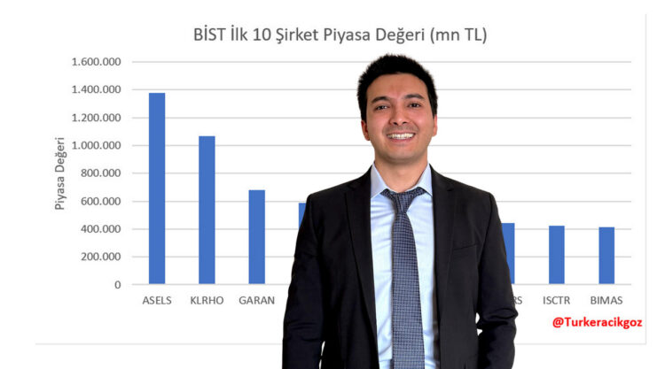 Türker Açıkgöz