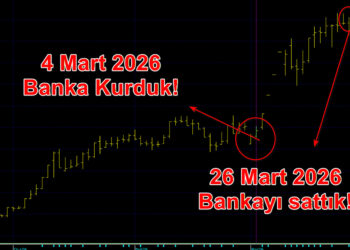 Katılımevim’de Gece Yarısı Hamlesi: İktisat Katılım Bankası Devrediliyor!