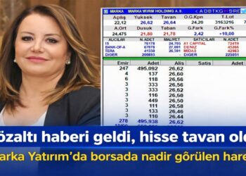 Marka Yatırım Holding’de Neler Oluyor? Gözaltı Kararı Sonrası Alış Emri Yağdı