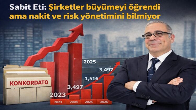 Sabit Eti