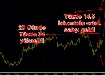 Hızlı yükseliş sonrası gelen büyük ortak satışı