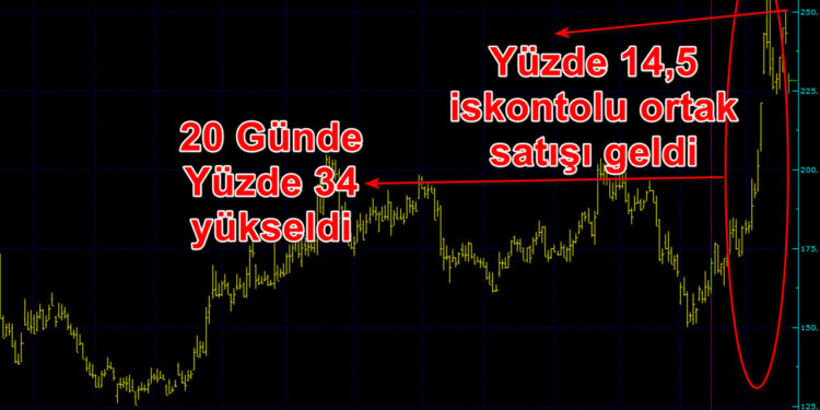 Hızlı yükseliş sonrası gelen büyük ortak satışı