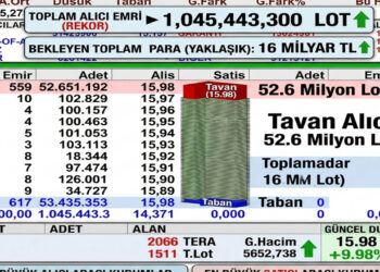 Borsa İstanbul’da Tarihi Rekor: 1 Milyar Lot Alış Emri!