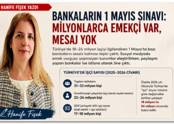 Bankaların 1 Mayıs Sınavı: Milyonlarca Emekçi Var, Mesaj Yok