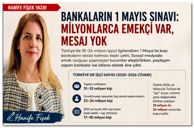 Hanife Fişek