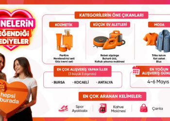 Anneler Günü’nde En Çok Tercih Edilen Hediyeler Belli Oldu