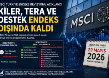 MSCI revizyonunda dikkat çeken karar: Kiler, Tera ve Destek endeks dışında kaldı