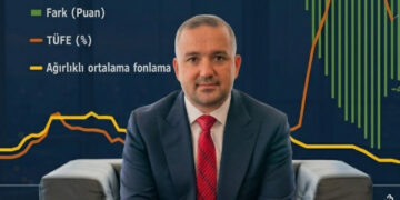 Merkez Bankası Başkanı Fatih Karahan