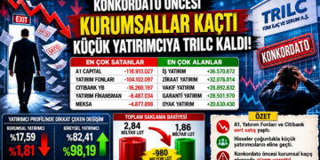 Konkordato Öncesi Şüpheli Takas: Kurumsallar Boşalttı, Halk Topladı