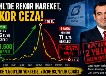DERHL’de Tarihi Grafik SPK’nın Rekor Yasağıyla Sonuçlandı