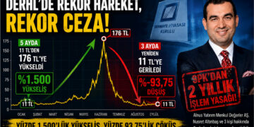 DERHL’de Tarihi Grafik SPK’nın Rekor Yasağıyla Sonuçlandı