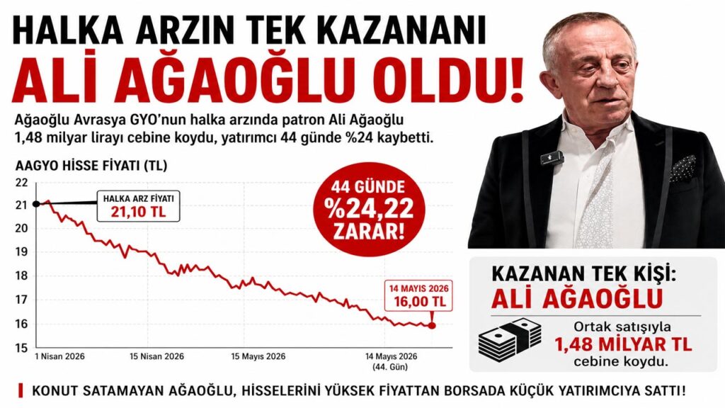 Halka arzın kazananı Ali Ağaoğlu, kaybedeni yatırımcı oldu