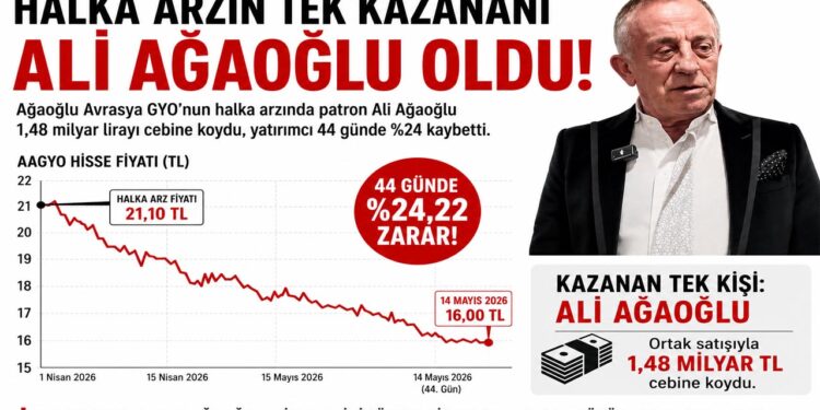 Halka arzın kazananı Ali Ağaoğlu, kaybedeni yatırımcı oldu
