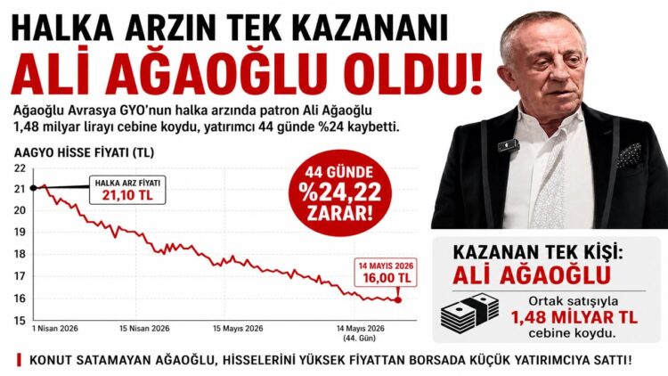 Halka arzın kazananı Ali Ağaoğlu, kaybedeni yatırımcı oldu