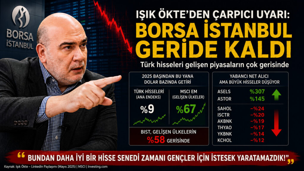 Işık Ökte: Türkiye Borsası Tarihinin En Sert Negatif Ayrışmalarından Birini Yaşıyor