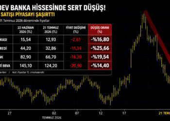 İş Bankası, Garanti, Akbank, Yapı Kredi... Dört dev hissede dikkat çeken tablo