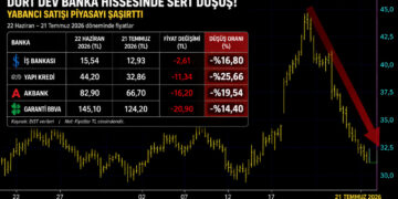 İş Bankası, Garanti, Akbank, Yapı Kredi... Dört dev hissede dikkat çeken tablo