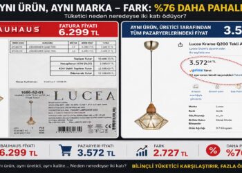 Aynı ürün, aynı üretici, yüzde 76 fiyat farkı