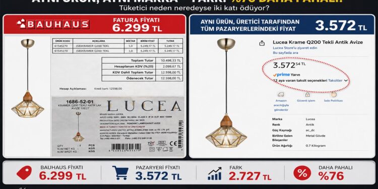 Aynı ürün, aynı üretici, yüzde 76 fiyat farkı
