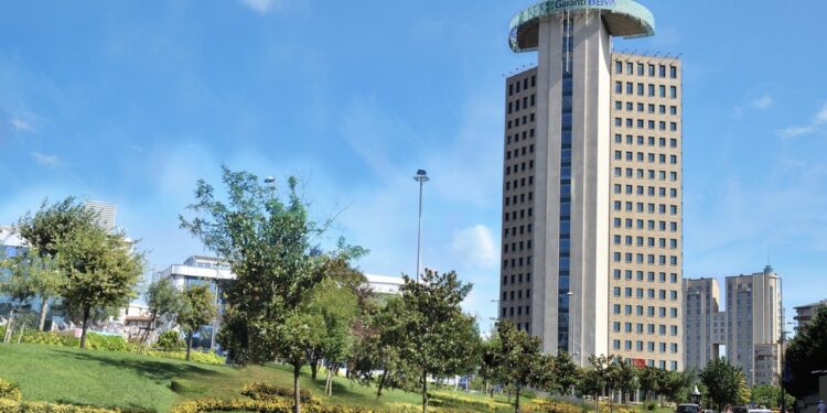 Garanti BBVA