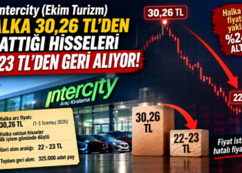 Intercity’den tartışmalı destek: 30,26 TL’den sattığı hisseleri 22-23 TL’den geri topluyor
