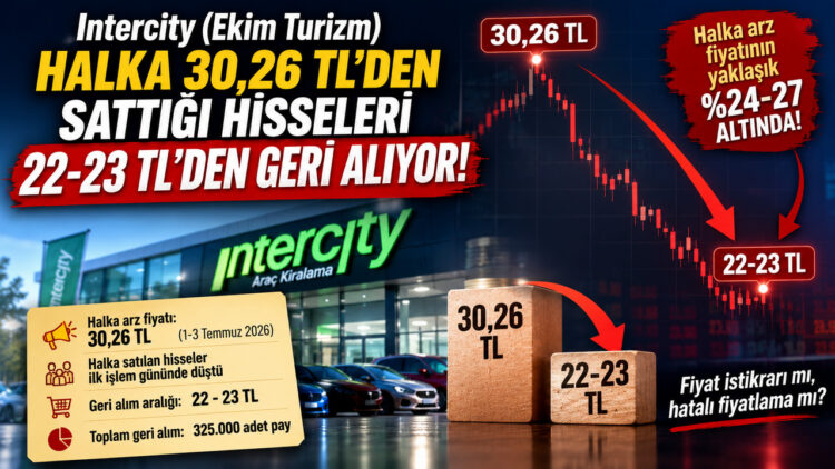 İntercity