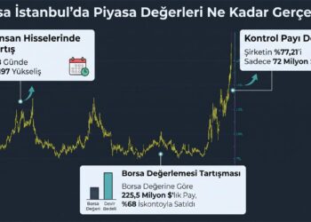 Kartonsan ucuza mı satıldı?