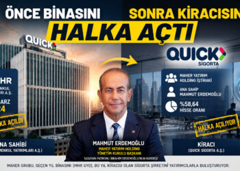Quick Sigorta halka arz ediliyor