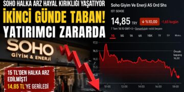 SOHOE yatırımcısını ilk haftada zarara soktu